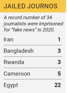 Jailed Journos